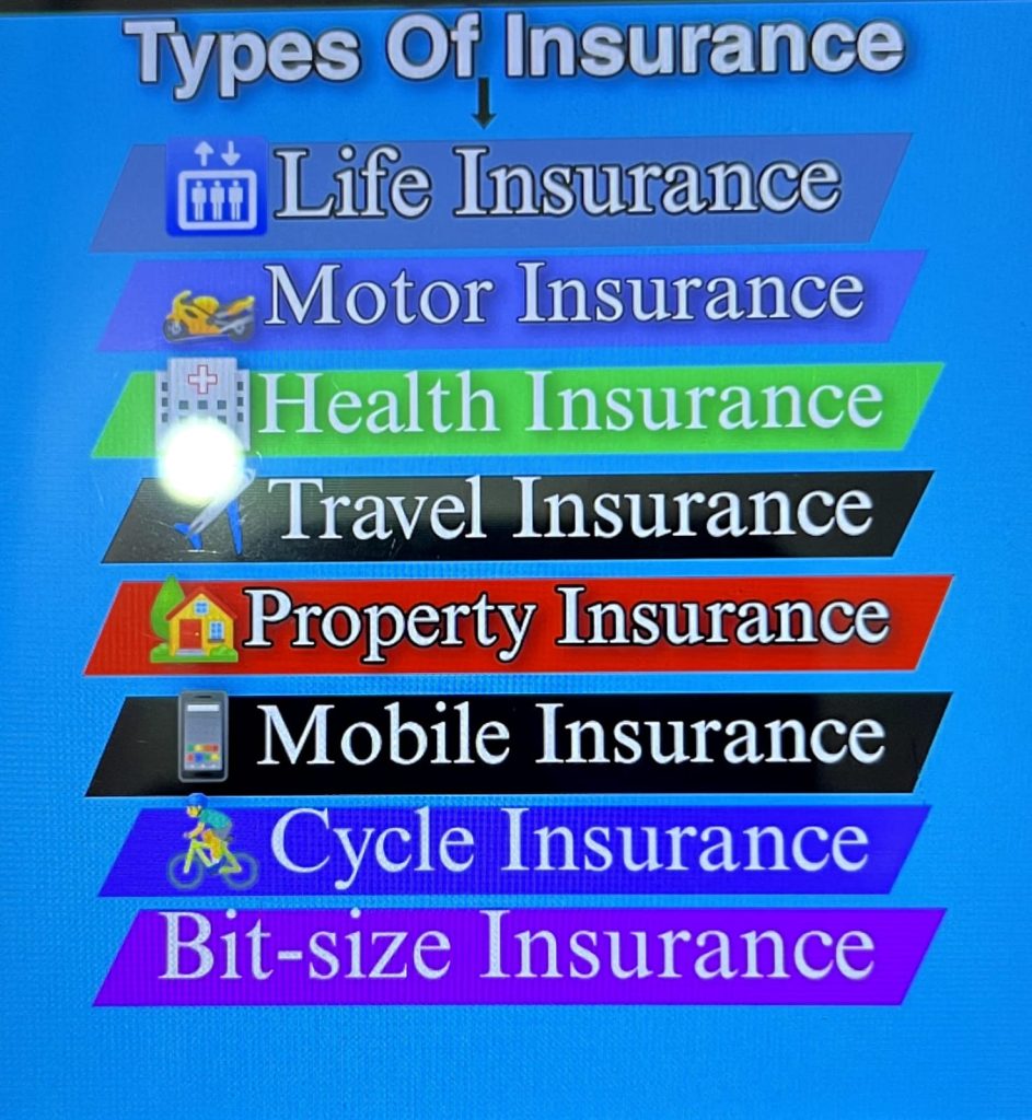 Types of Insurance
Life Insurance
Motor insurance
Health insurance
Travel Insurance
Property insurance
Mobile Insurance
Cycle insurance
Bite-size insurance